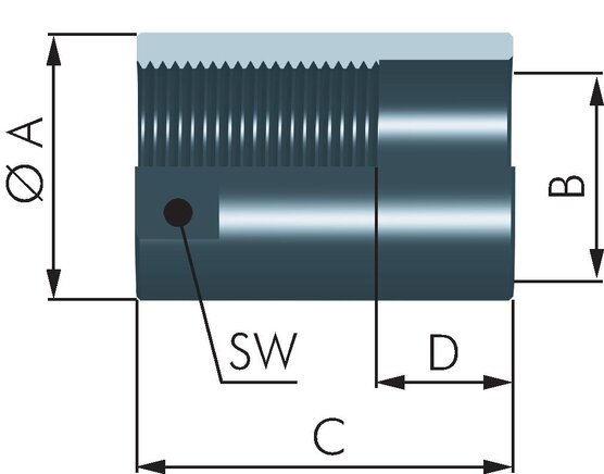 Exemplary representation: Stop sleeve for shock absorber