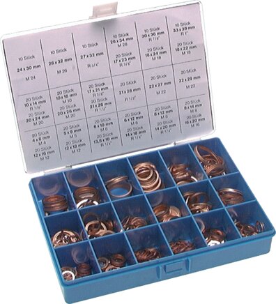 Exemplary representation: Copper sealing ring range