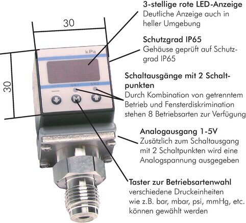 Exemplary representation: Electronic pressure switch