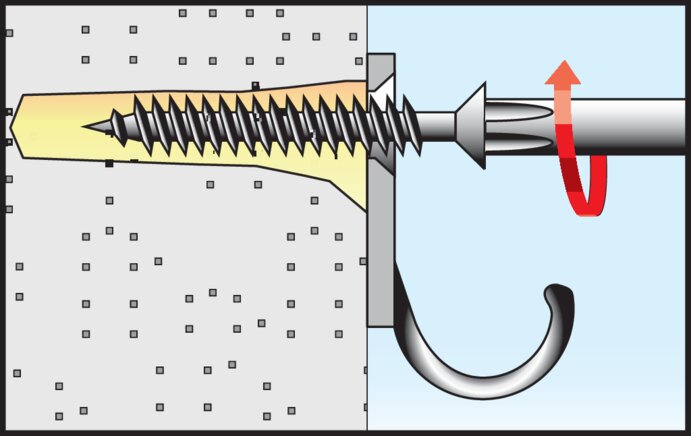 Application examples: Fischer liquid dowels fill & fix