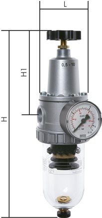 Exemplary representation: Filter regulator - standard, series 1 - 3