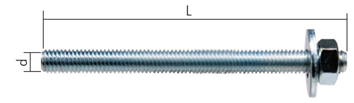 Exemplary representation: Threaded rod