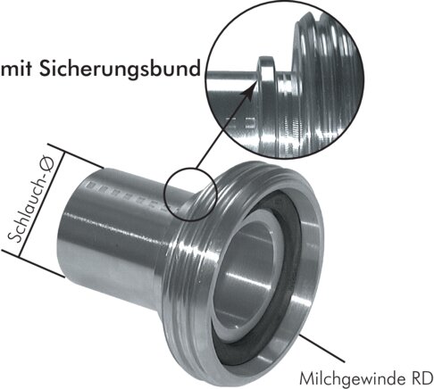 Exemplary representation: Threaded hose connector (dairy thread) with locking collar, DIN 11851