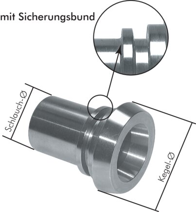 Exemplary representation: Tapered hose socket (dairy thread) with locking collar, 1.4401, DIN 11851