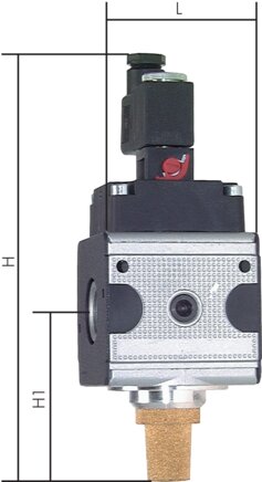 Exemplary representation: 3/2-directional solenoid valve (Multifix)