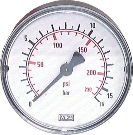 Exemplary representation: Horizontal pressure gauge