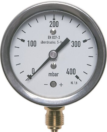 Exemplary representation: Vertical pressure gauge