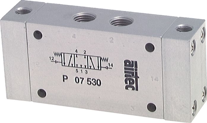 Exemplary representation: 5/3-way pneumatic valve