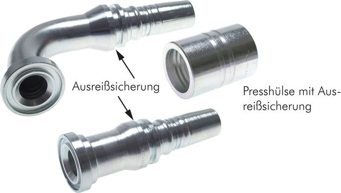 Exemplary representation: Compression fitting for hydraulic hose