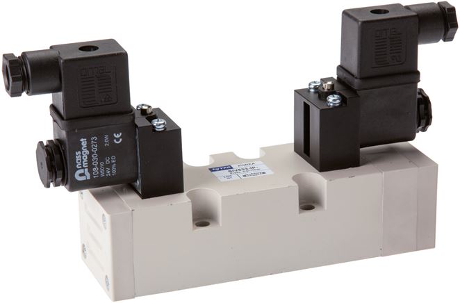 Exemplary representation: 5/3-way ISO solenoid valve