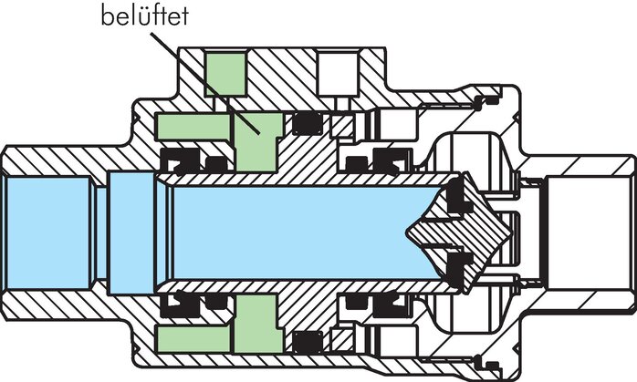 Application examples: VIP shut-off valve closed