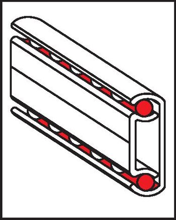 Field of application: linear guidance systems