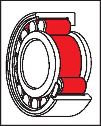 Field of application: roller bearings