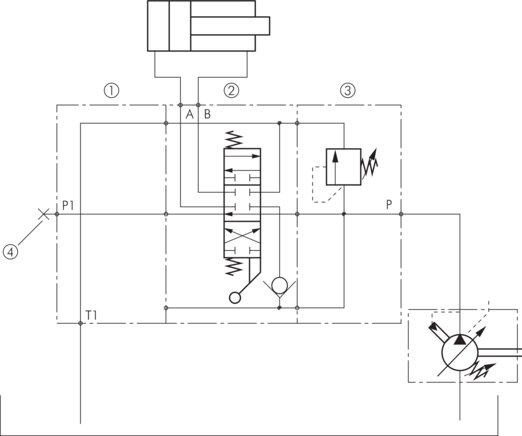 Application examples: Control pump with double-acting cylinder and blocked pressureless circulation