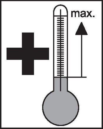 Property: high temperatures