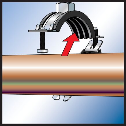 Application examples: Fischer pipe clamp assembly 2