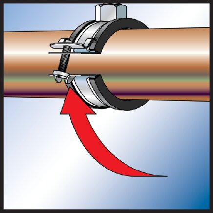 Application examples: Fischer pipe clamp assembly 3