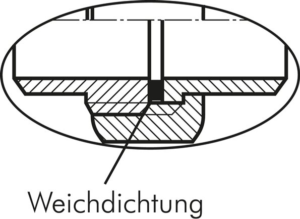 detailed view: Metallic-conical sealing