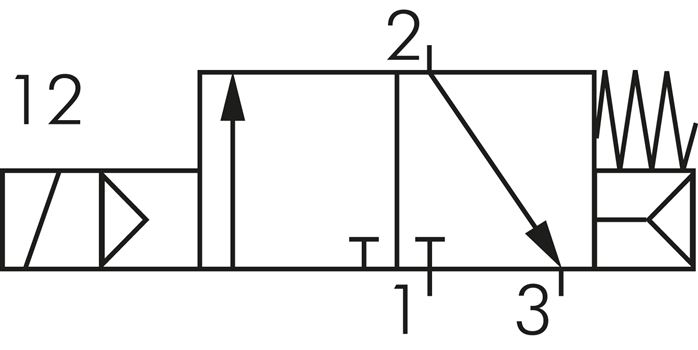 Schematic symbol: 3/2-way solenoid valve, closed when de-energised (NC)