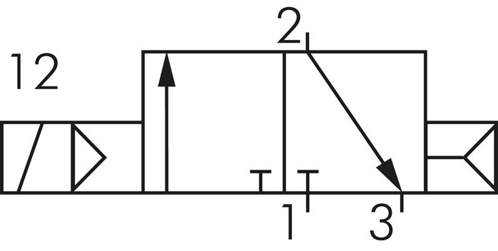 Schematic symbol: 3/2-way solenoid valve, closed when de-energised (NC)