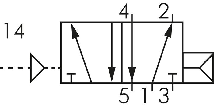 Schematic symbol: 5/2-way pneumatic valve with spring return (air spring)