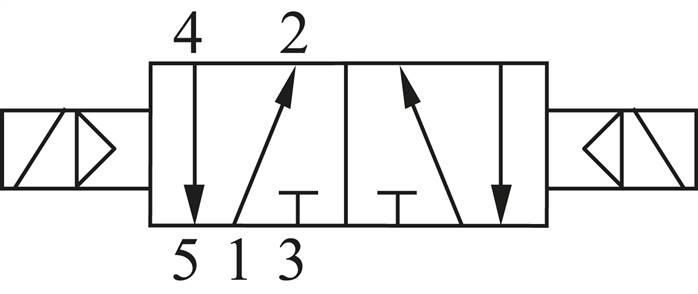 Schematic symbol: 5/2-way solenoid pulse valve