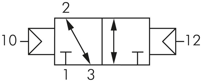 Schematic symbol: 3/2-way pneumatic pulse valve