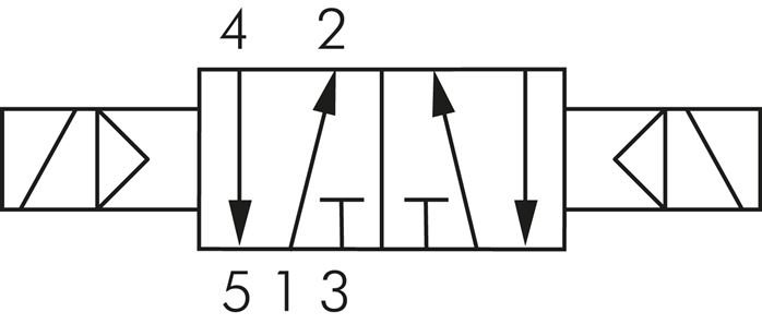 Schematic symbol: 5/2-way solenoid pulse valve