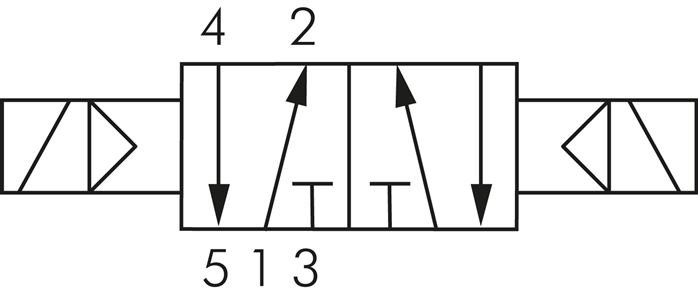 Schematic symbol: 5/2-way solenoid pulse valve