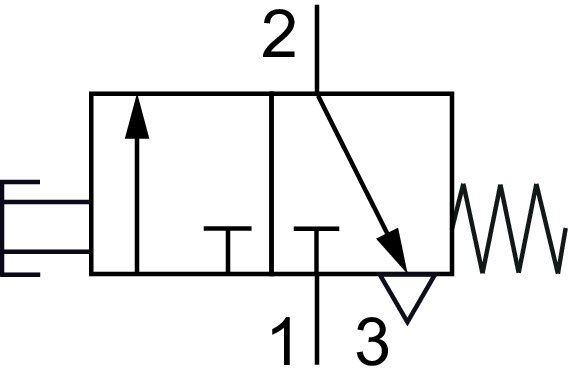 Schematic symbol: 3/2-way mushroom button valve