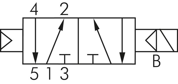 Schematic symbol: 5/2-directional with air spring return (monostable)