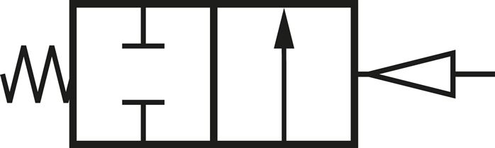 Schematic symbol: Zero position closed