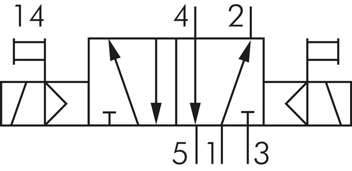 Schematic symbol: 5/2-way solenoid pulse valve